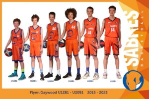 Flynn Gaywood Melbourne, VI Obituary: Melbourne, Victoria Basketball Talented Player Has Died